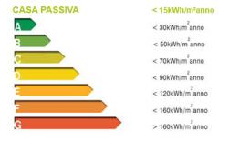 consumo_energia