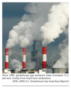 emissioni america power act