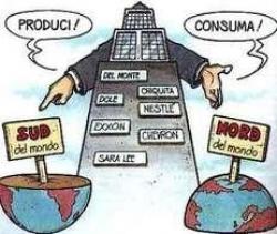 La divisione del mondo sud e nord
