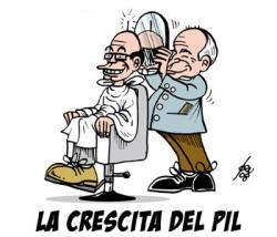 pil crescita bil