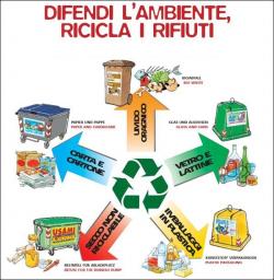 raccolta differenziata sud 
